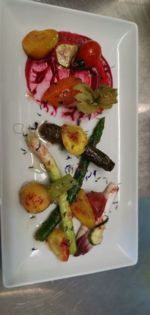 L\'autre côté de l\'assiette
